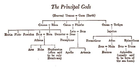 hermes parents greek mythology.